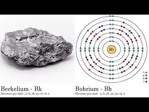 Berkelium - Bk vs Bohrium - Bh Comparing Element attributes Atoms