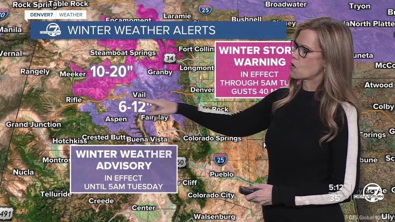 More heavy snow for the mountains, arctic air and snow in Denver