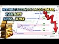 GOLD XAUUSD WEEKLY FOREX CHART ANALYSIS TECHNICAL FORECAST FUNDAMENTAL SEPTEMBER 2025