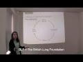 Community Lifecycle Short HU Community Management 2013