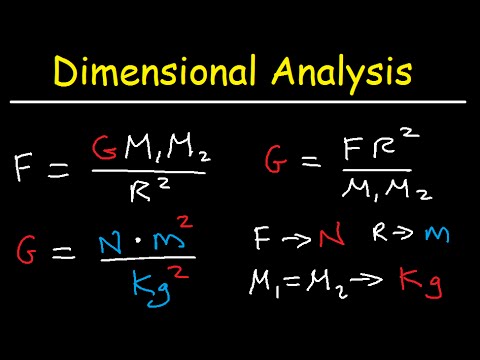 image-What is SI equal to?