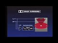 Dolby Technologies How They Work 1990