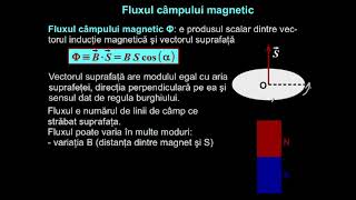 Inducţia electromagnetică. Fluxul câmpului magnetic. Regula Lenz.