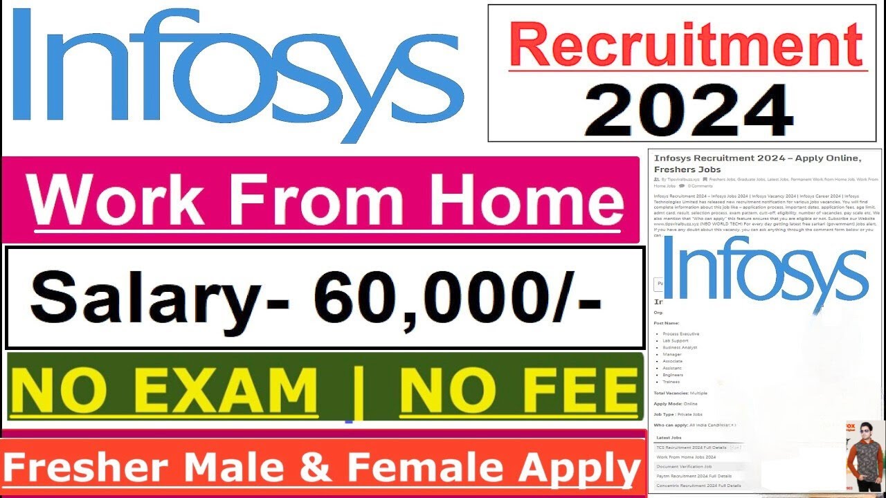 Infosys Recruitment 2024 | Infosys Fresher Jobs 2024 | Infosys Job Vacancy 2024 | Salary ₹34,000