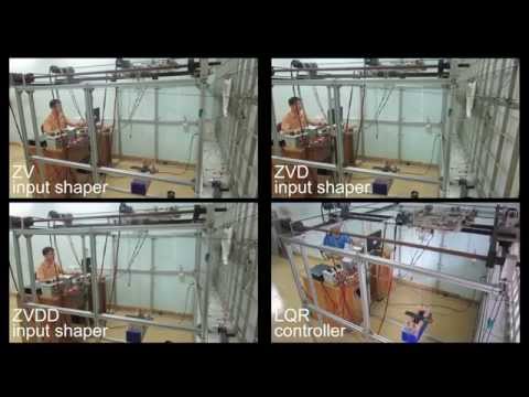 Effect of System variation to Input shaping controller - HCMUT