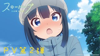 [情報] Slow loop 視覺圖 PV2