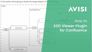 XSD Viewer Plugin for Confluence XSD Viewer Plugin for Confluence