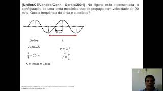 Na Figura Está Representada A Configuração De Uma Onda Mecânica