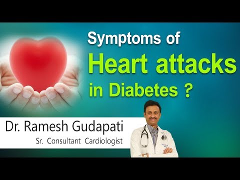 Diabetes and high blood pressure medication