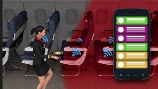Asset Control and Security with RFID in the Aviation Sector