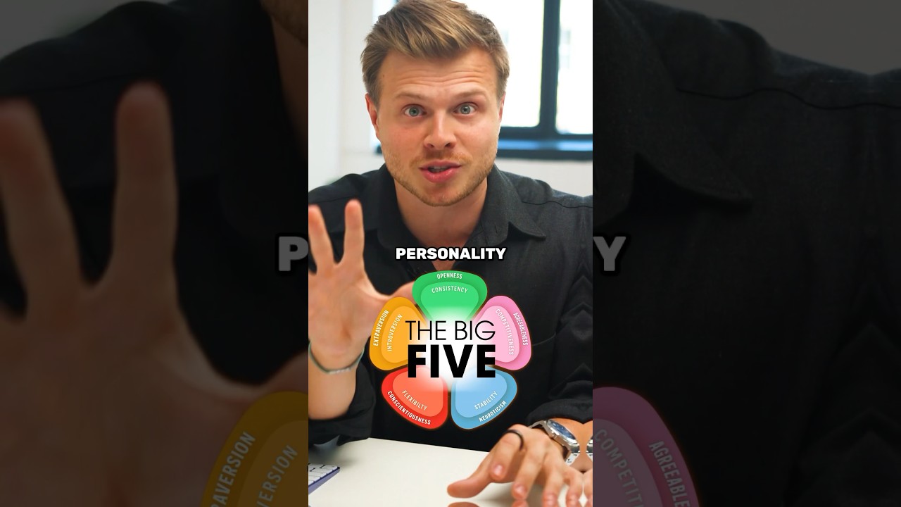 ONE character trait for career success 🤑 (Big 5 personality test) #shorts