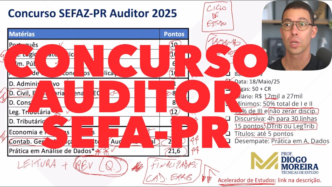 Concurso SEFAZ-PR 2025: Análise do edital e dicas de estudo