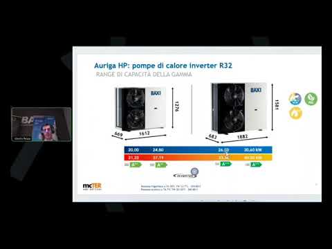 Alberto Rosso - Baxi