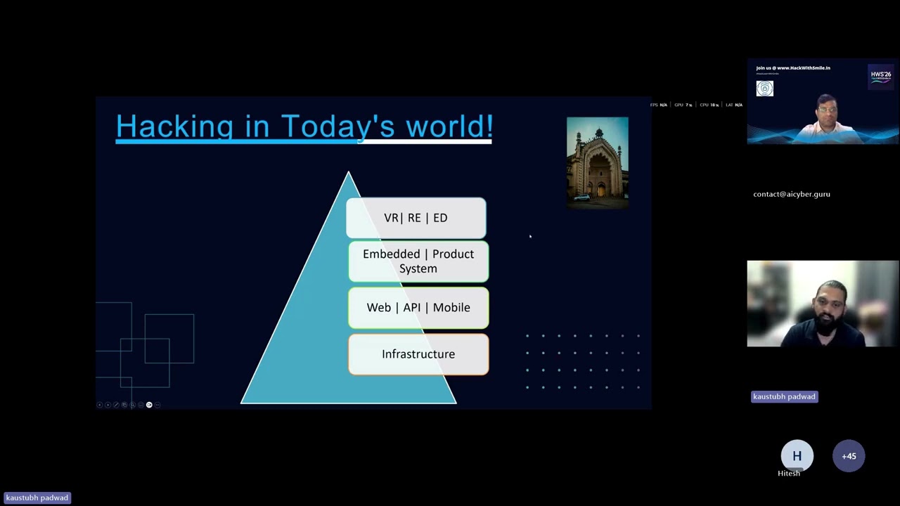 HWS Path to Offensive Security Expert – Webinar with Kaustubh Padwad (OSCE³, OSED, OSEP, OSWE)