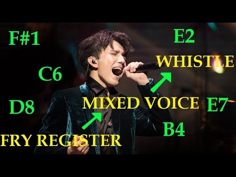 Dimash Kudaibergen SLAYING in EVERY REGISTER!!