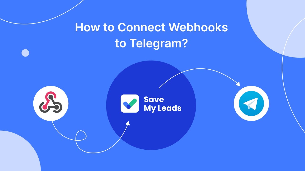 How to Connect Webhooks to Telegram How to Connect Webhooks to Telegram