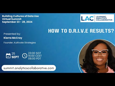 How to D. R. I. V. E. Results | Kierra McCray