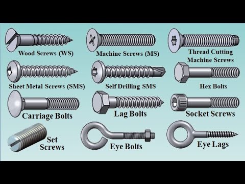 Types of Bolts and Screws