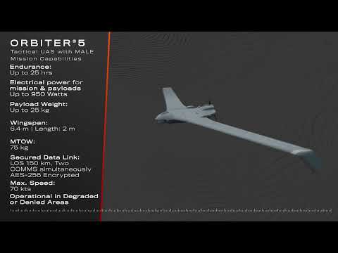 Explore Our ORBITER 5