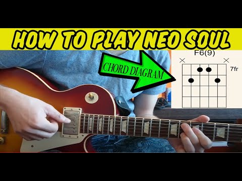 How to Play Neo Soul Chords on Guitar with Chord Diagrams