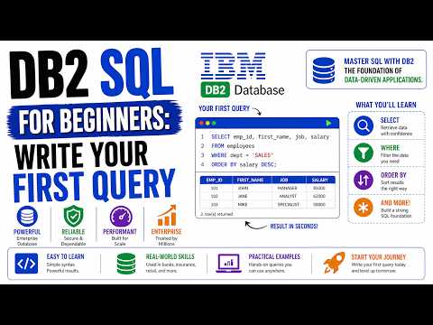 Db2 Sql Codes