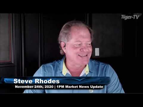 November 24th, 1PM ET Market Update on TFNN - 2020