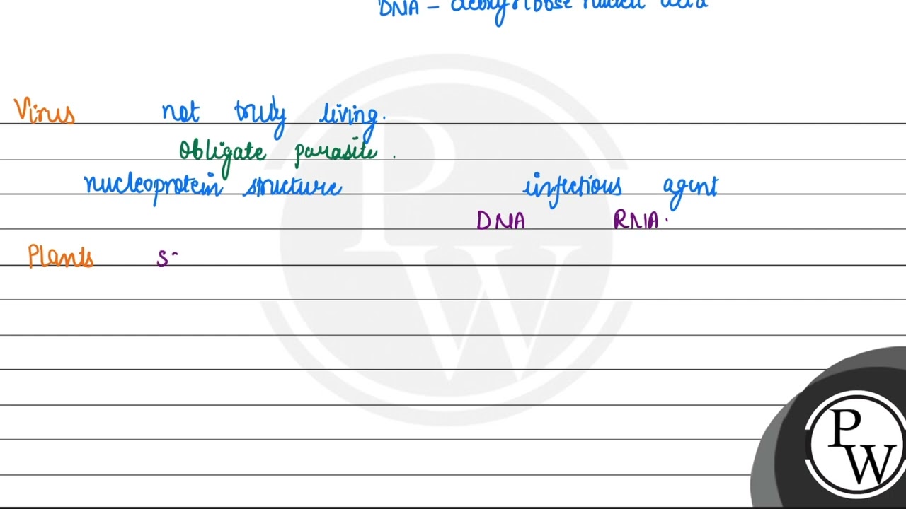 Find the mis-match pair. 1) Genetic material of virus that infect plant– Double stranded R....