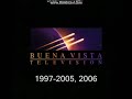 Buena Vista Television Logo History