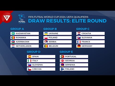 Draw Results UEFA Qualifiers for FIFA Futsal World Cup 2024 | Elite Round