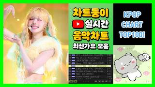 유튜브 썸네일