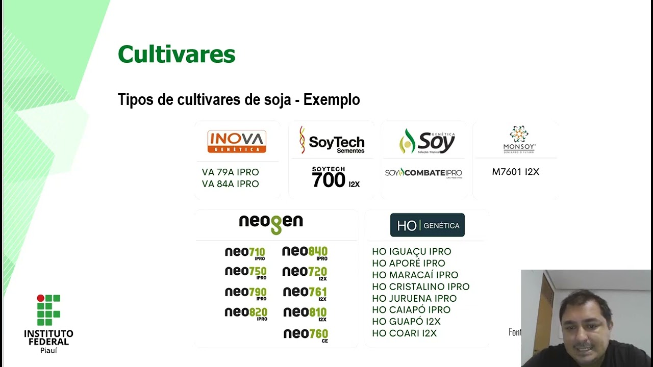 Fundamentos da Propriedade Intelectual - Semana 3