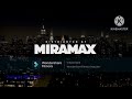 Miramax Television Logo Bobgoblin Variant 2015