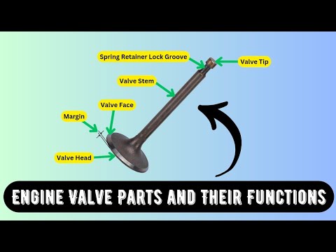 Engine Valve Parts and Their Functions