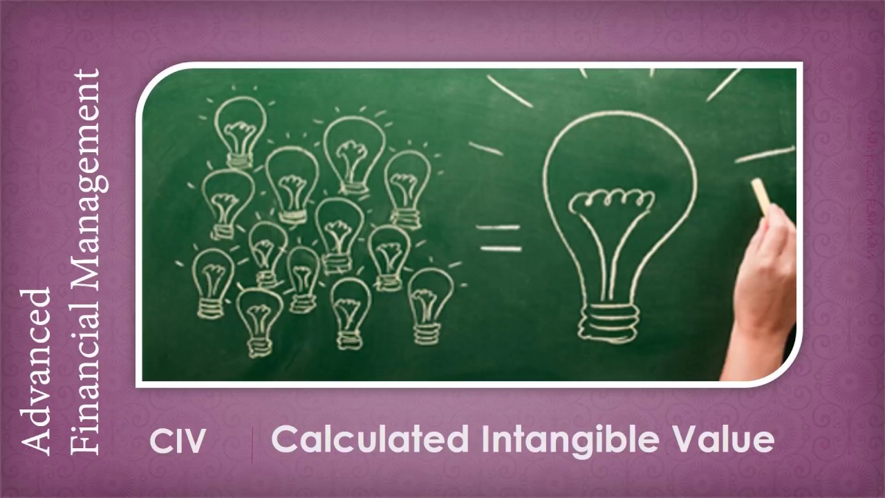 Calculated Intangible Value | Advanced Financial Management