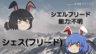 物語op