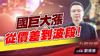 國巨大漲從價差到波段！｜台股攻略｜劉烱德 (圖)