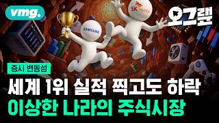 하이닉스 60조·삼성전자 89조 넘게 벌었는데… 주가는 왜? / 오그랲 / 비디오머그