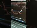 Ghanshyam Sir Ka Setap 2 20 AM Candle Video Ghanshyamtech Analysis