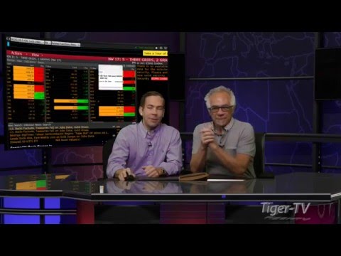 May 6th Bull-Bear Binary Option Hour on TFNN by Nadex