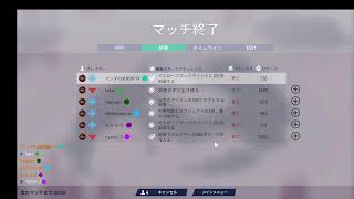 マンダのProjectWinter（初心者村）