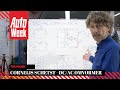 DC/AC-omvormer - Cornelis schetst