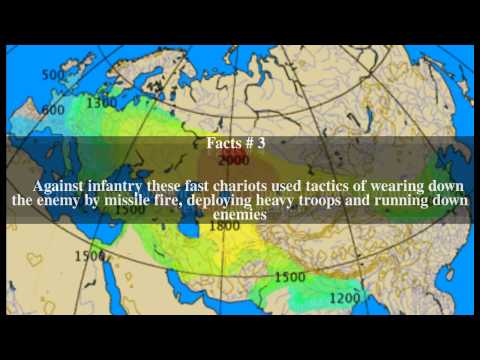 Chariot tactics Top # 8 Facts