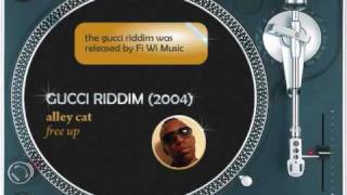 Gucci Riddim MIX (2004): Frisco Kid, Ce'Cile, Alley Cat, Shane-o, Tanto Metro, Devonte
