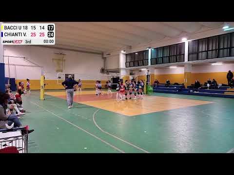 Bacci U 18 vs Chianti V. - 04/11/2021