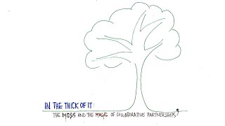 In the thick of it: further reflections on the mess and the magic of collaborative partnerships