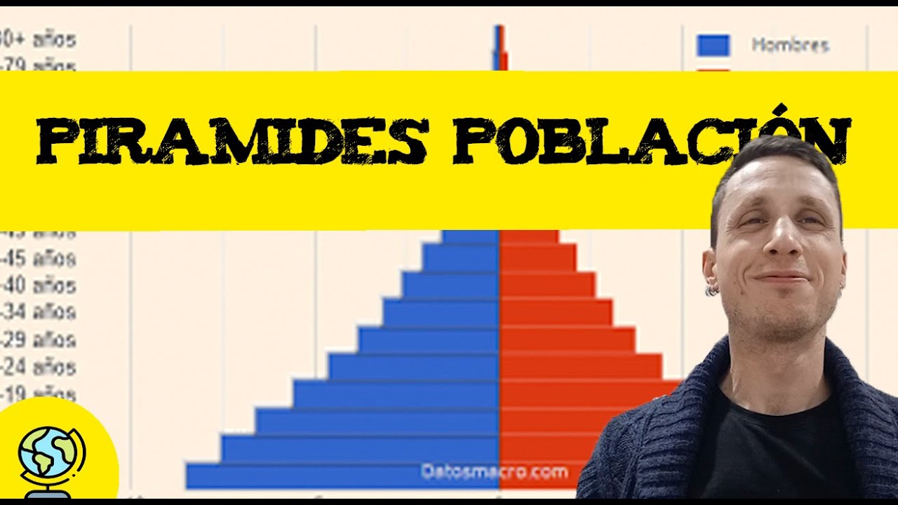 Las pirámides de población 🔼 Explicación