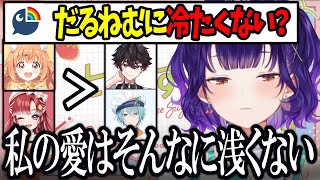 【おはすず】リスナーが考えてるよりよりSpecialeを大好きな七瀬すず菜【にじさんじ/七瀬すず菜/切り抜き】