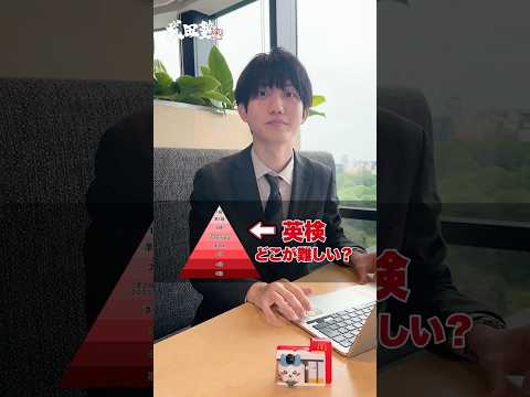 [Must see for middle and high school students] I want an easy-to-understand explanation of the le...