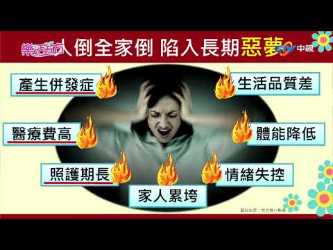 養身也養心 重啟健康活力 久坐不動減壽10年