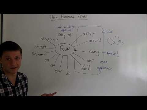 Learn Phrasal Verbs - RUN